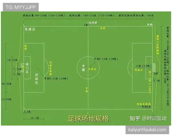 先触球规则到底如何影响犯规判罚？详细解读让你秒懂足球规则