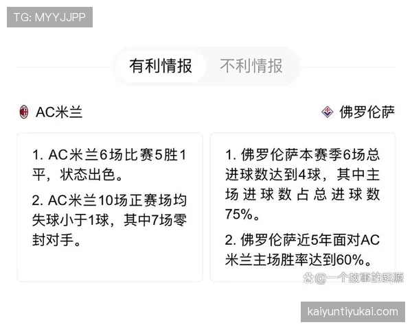 AC米兰关键战表现波动，问题被放大对争冠形势产生影响