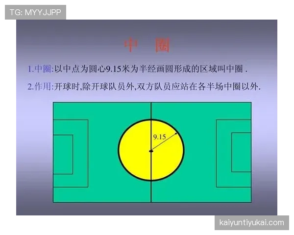 开球规则详解：判罚条件与裁判执行标准解析