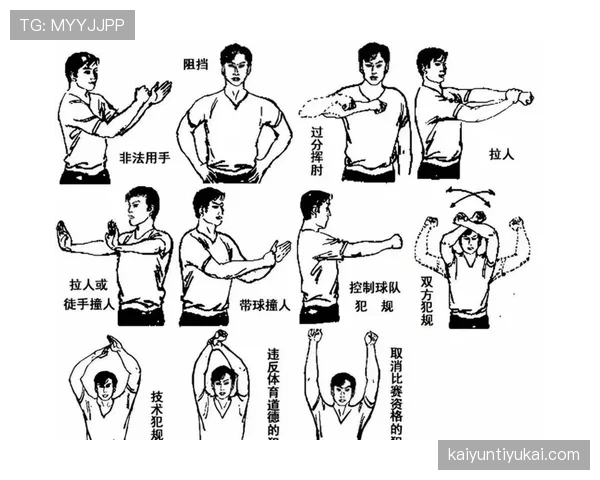 裁判哨音判罚含义，界定比赛开始、停止与犯规信号