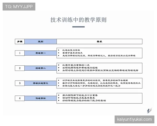 教练技术犯规行为的判定标准与常见场景解析