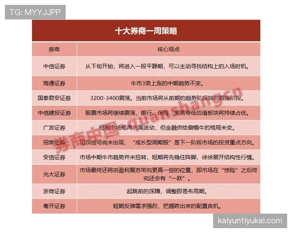 深度解析二次起跳规则与违例动作的具体界定