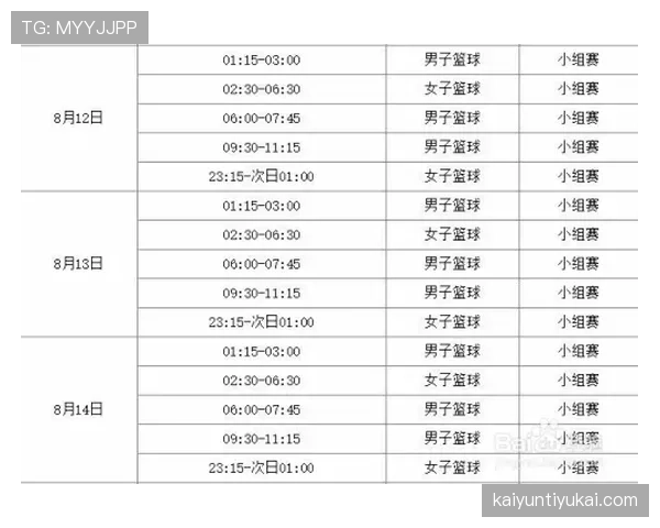 篮球比赛中计时规则的具体规定，停表与运行时机详细解析说明