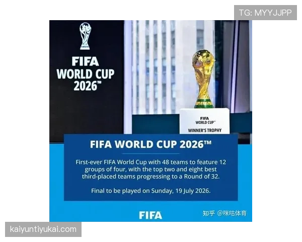 2026世界杯48队赛制规则详解：12个小组如何产生32强淘汰赛
