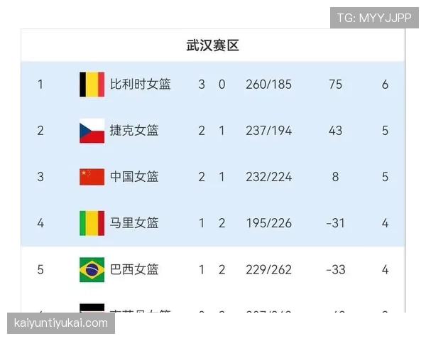 2026世界杯晋级路线图是抽签决定还是成绩决定