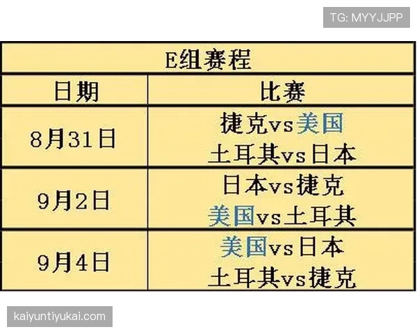 塞内加尔2026世界杯小组赛赛程分析与出线前景预测