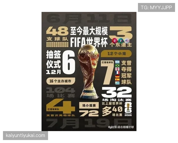 新西兰冲击2026美加墨世界杯前景分析：能否时隔16年重返决赛圈
