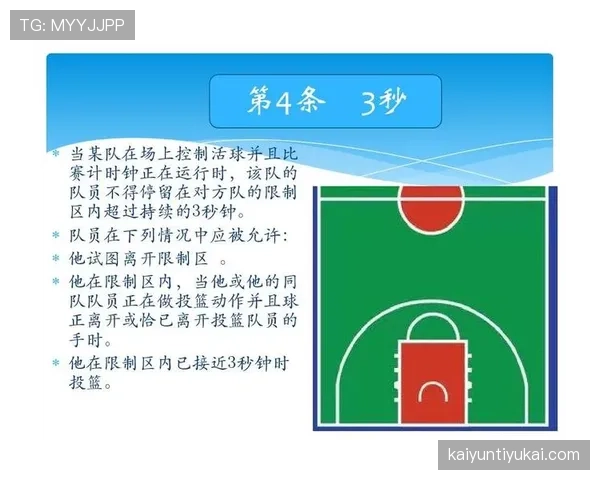 篮球限制区规则详解：三秒违例与进攻防守的界定