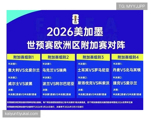 西班牙2026世界杯前景分析：阵容深度与夺冠竞争力如何
