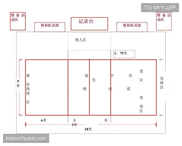 黄牌规则详解:判罚标准与裁判执行关键条件解析
